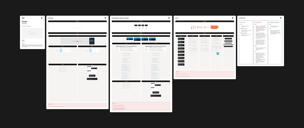 Minimum viable analysis